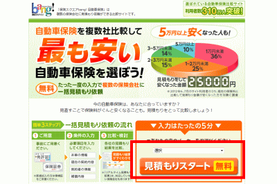 自動車保険一括見積りサイト　まずは車のメーカー名を選択し、「無料一括見積りスタート」をクリック