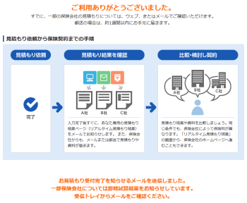 受付完了！